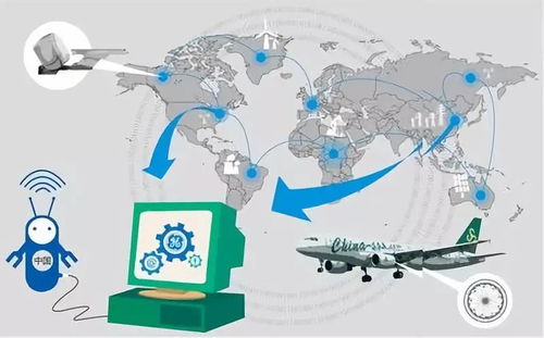 2018工業互聯網高峰論壇 構筑智能未來，成都啟航